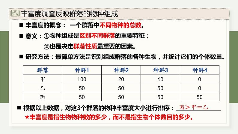 2.1不同种群组成群落-第1课时（教学课件）——高中生物学浙科版（2019）选择性必修一08