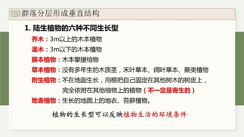 2.2群落具有垂直、水平和时间结构（教学课件）——高中生物学浙科版（2019）选择性必修一05