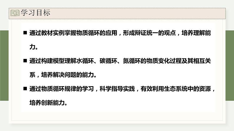 3.4生态系统中的物质能被循环利用（教学课件）——高中生物学浙科版（2019）选择性必修二02