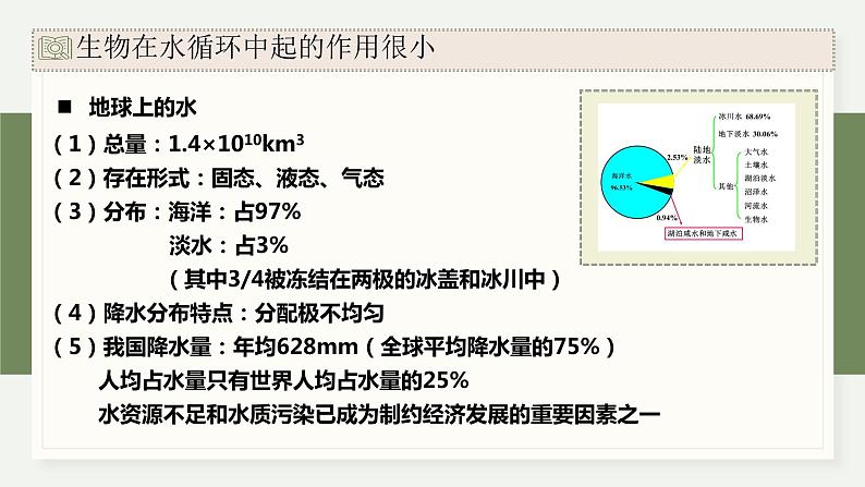 3.4生态系统中的物质能被循环利用（教学课件）——高中生物学浙科版（2019）选择性必修二08