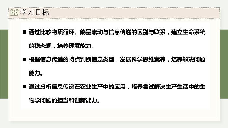 3.5生态系统中存在信息传递（教学课件）——高中生物学浙科版（2019）选择性必修二02