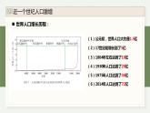 4.1人口增长对生态环境造成压力（教学课件）——高中生物学浙科版（2019）选择性必修二