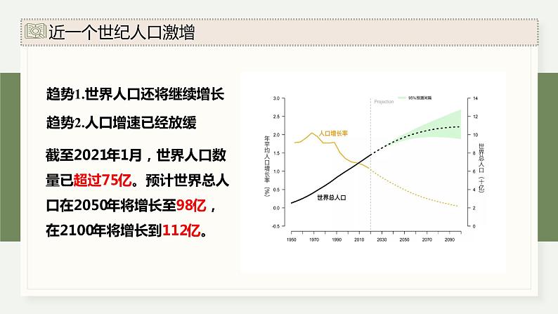 4.1人口增长对生态环境造成压力（教学课件）——高中生物学浙科版（2019）选择性必修二07