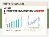 4.2全球性生态环境问题日益突出（教学课件）——高中生物学浙科版（2019）选择性必修二
