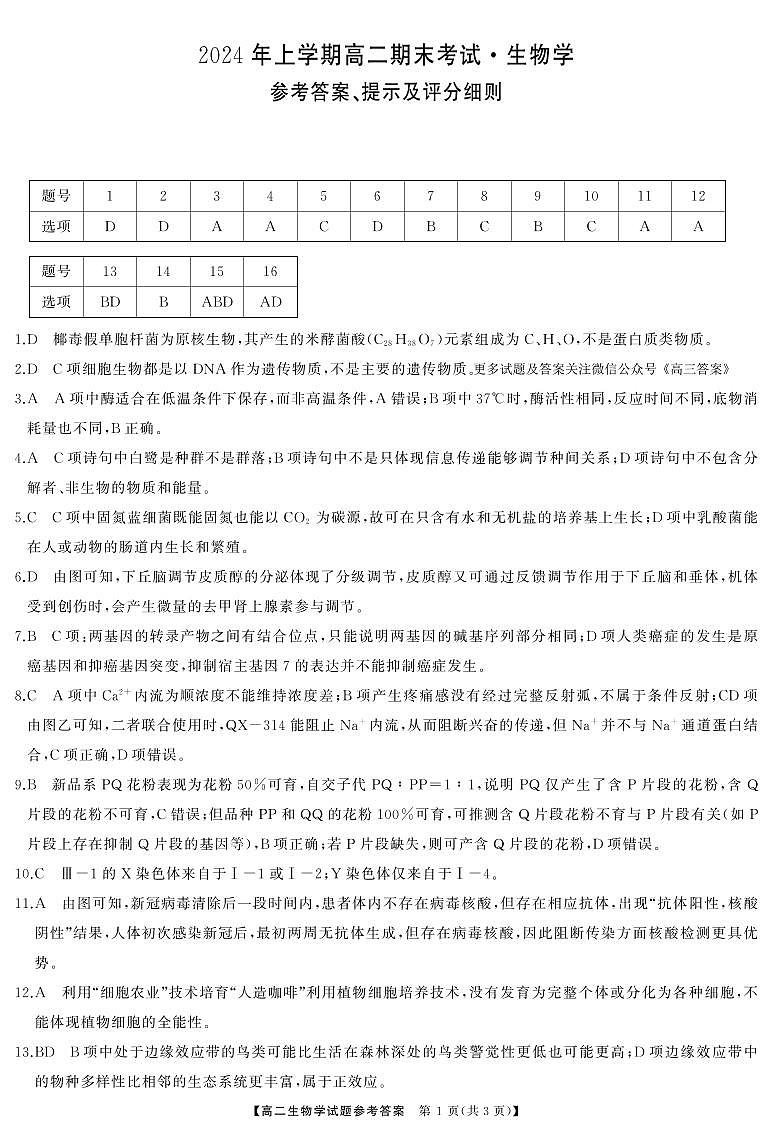 湖南省天壹大联考2023-2024年下学期高二期末联考生物试题+答案01