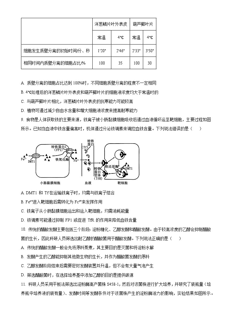 2024德州高二下学期7月期末考试生物含解析03