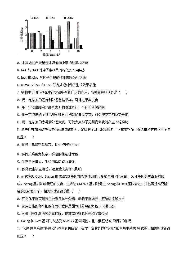 2024南通高二下学期6月期末考试生物含解析第3页