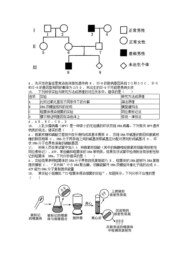 [生物]广东省佛山市七校2023-2024学年高一下学期5月联考生物试卷03
