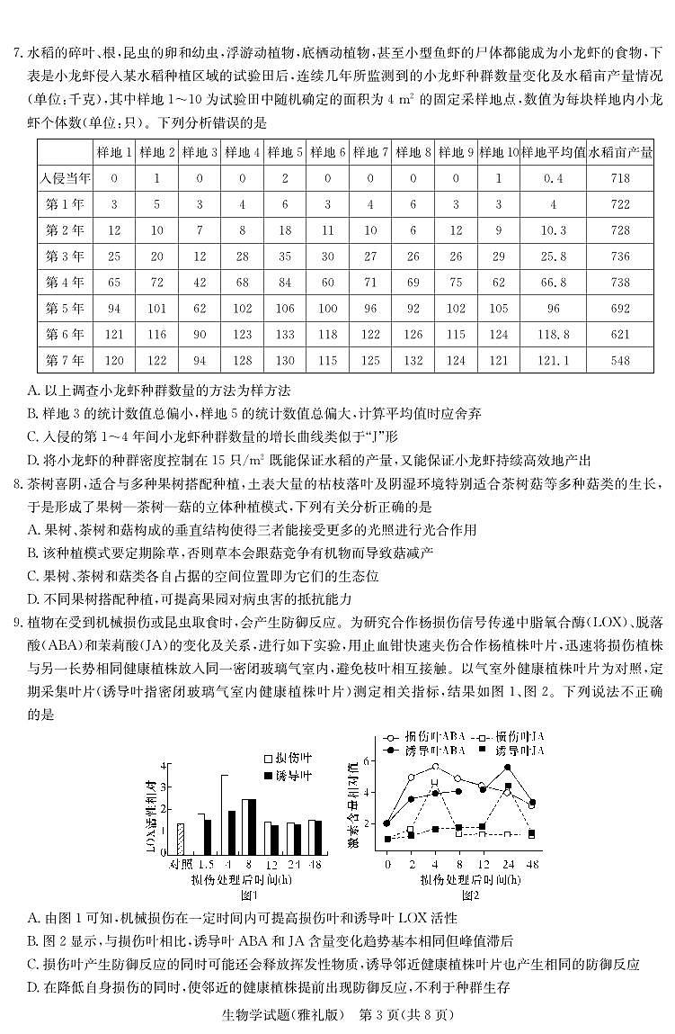 生物-2024届湖南省长沙市雅礼中学高三下学期第一次模拟考试试题和答案03