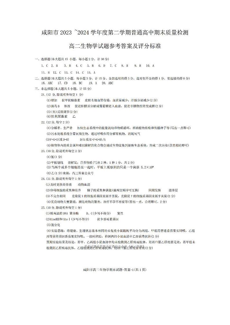 陕西省咸阳市2023-2024学年高二下学期期末考试生物试题01