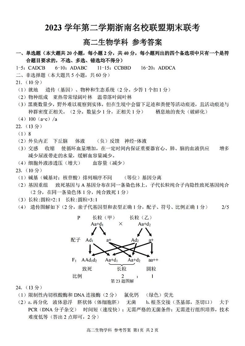 浙南名校联盟2023学年高二第二学期期末联考+生物答案第1页