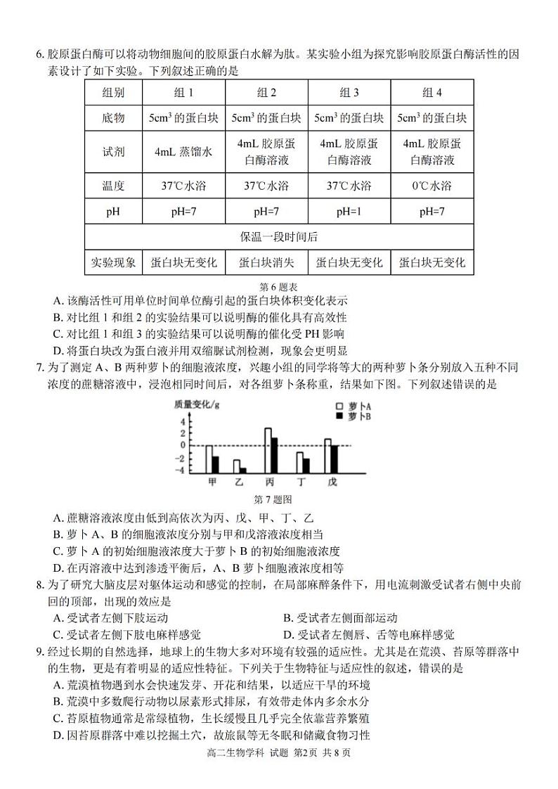 浙南名校联盟2023学年高二第二学期期末联考+生物第2页