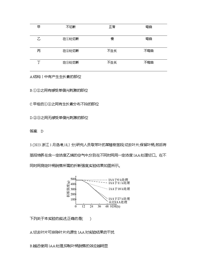 新高考生物总复习专题16植物生命活动的调节练习含答案第2页