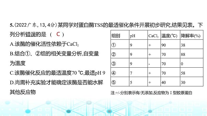 新高考生物总复习专题4酶与ATP练习课件06