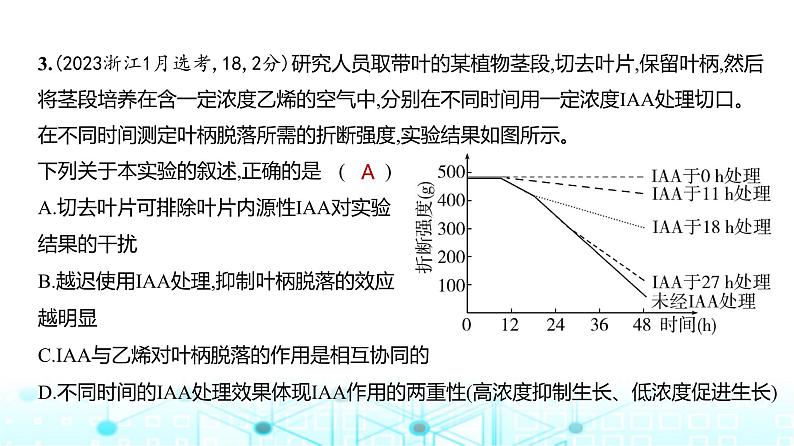 新高考生物总复习专题16植物生命活动的调节练习课件第4页