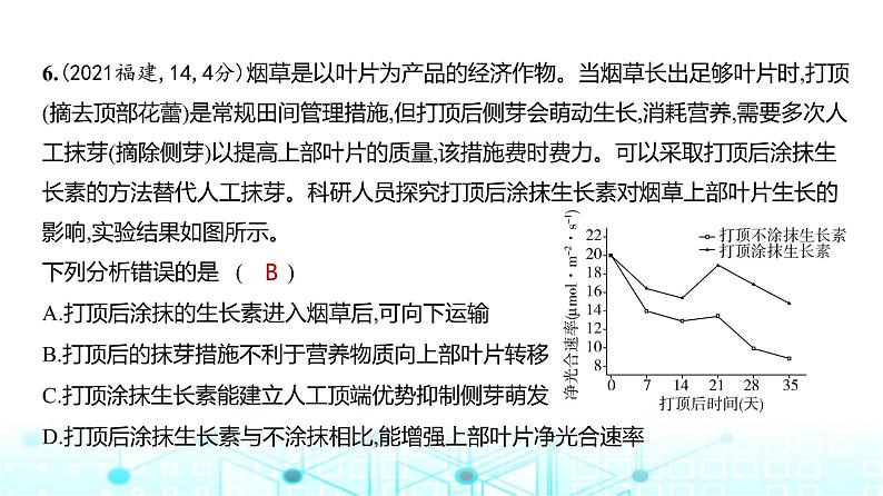 新高考生物总复习专题16植物生命活动的调节练习课件第7页