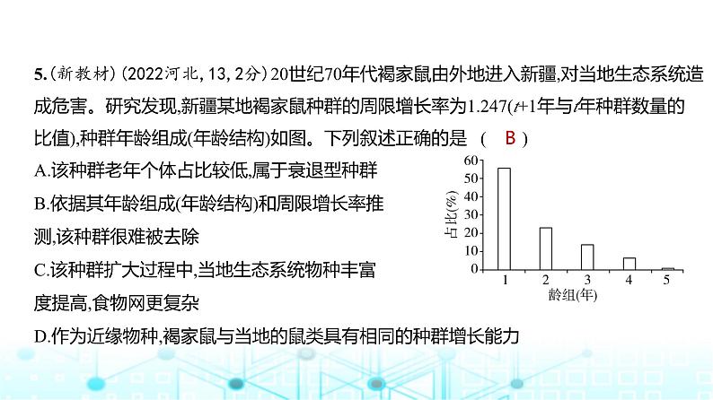 新高考生物总复习专题17种群及其动态练习课件第6页