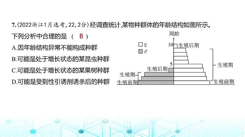 新高考生物总复习专题17种群及其动态练习课件第8页