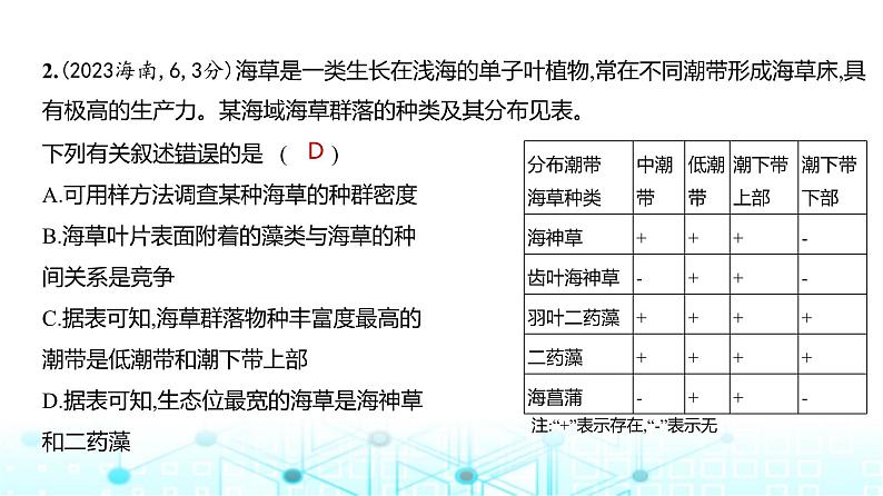 新高考生物总复习专题18群落及其演替练习课件03