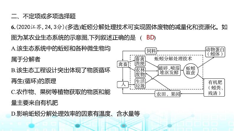 新高考生物总复习选择性必修2生物与环境阶段检测练练习课件第7页