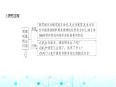 新高考生物总复习专题8分离定律和自由组合定律教学课件