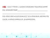 新高考生物总复习专题17种群及其动态教学课件