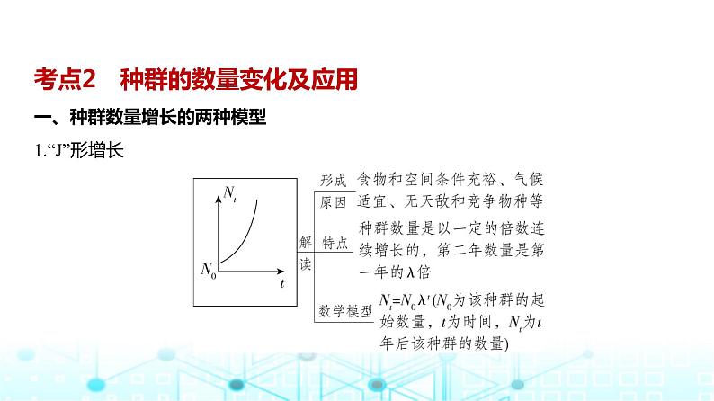 新高考生物总复习专题17种群及其动态教学课件07