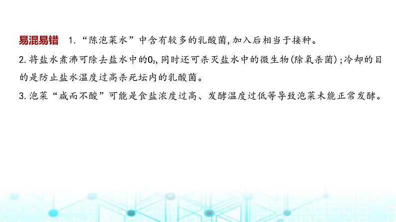 新高考生物总复习专题20发酵工程教学课件05