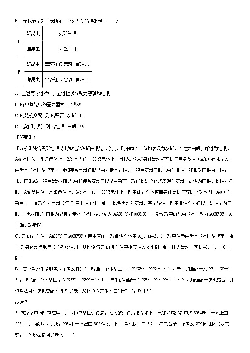 [生物][期末]山东省烟台市2023-2024学年高一下学期期末考试试题(解析版)03