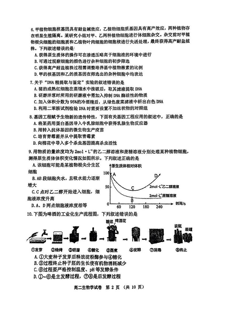 辽宁省大连市2023-2024学年高二下学期期末考试生物学试题02