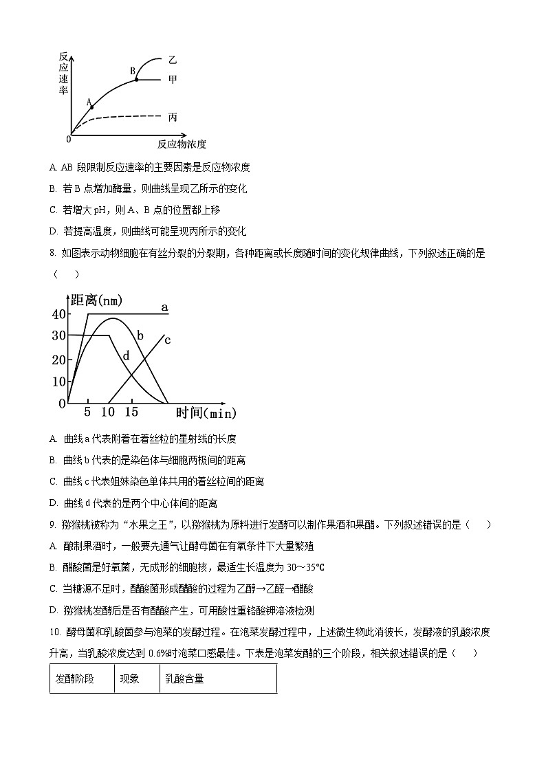 河南省新未来2023-2024学年高二下学期7月期末联考生物试题（Word版附解析）03