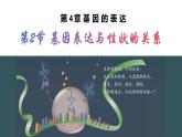人教版（2019）高中生物必修二第四章第2节基因基因的表达和性状的关系-课件