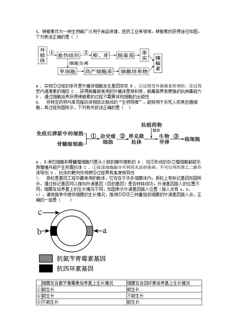 [生物]广东省四会名校、广信名校2023-2024学年高二下学期第二次月考生物试题02