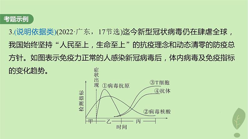 2024届高考生物一轮复习第八单元生命活动的调节长句表达四个体稳态中相关过程变化机理分析课件（苏教版）第6页