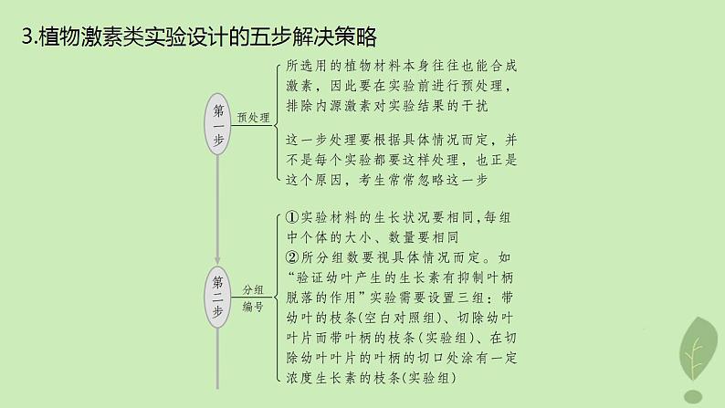 2024届高考生物一轮复习第八单元生命活动的调节微专题九植物激素调节的相关实验探究课件（苏教版）08