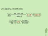 2024届高考生物一轮复习第八单元生命活动的调节第4课时内环境的稳态课件（苏教版）