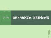 2024届高考生物一轮复习第八单元生命活动的调节第3课时激素与内分泌系统激素调节的过程课件（苏教版）