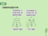 2024届高考生物一轮复习第五单元基因的传递规律第2课时分离定律重点题型突破课件（苏教版）