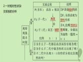 2024届高考生物一轮复习第五单元基因的传递规律第1课时分离定律课件（苏教版）
