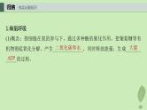 2024届高考生物一轮复习第三单元细胞的能量供应和利用第5课时细胞呼吸__能量的转化和利用课件（苏教版）