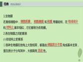 2024届高考生物一轮复习第二单元细胞的结构和生命活动第5课时细胞各部分结构分工合作课件（苏教版）