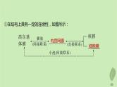 2024届高考生物一轮复习第二单元细胞的结构和生命活动第5课时细胞各部分结构分工合作课件（苏教版）