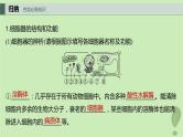 2024届高考生物一轮复习第二单元细胞的结构和生命活动第3课时结构与功能独特的细胞器课件（苏教版）