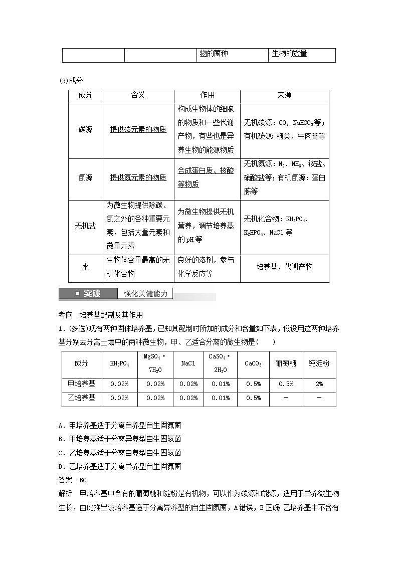 2024届高考生物一轮复习教案第十单元生物技术与工程第1课时发酵工程的培养基与无菌技术（苏教版）02