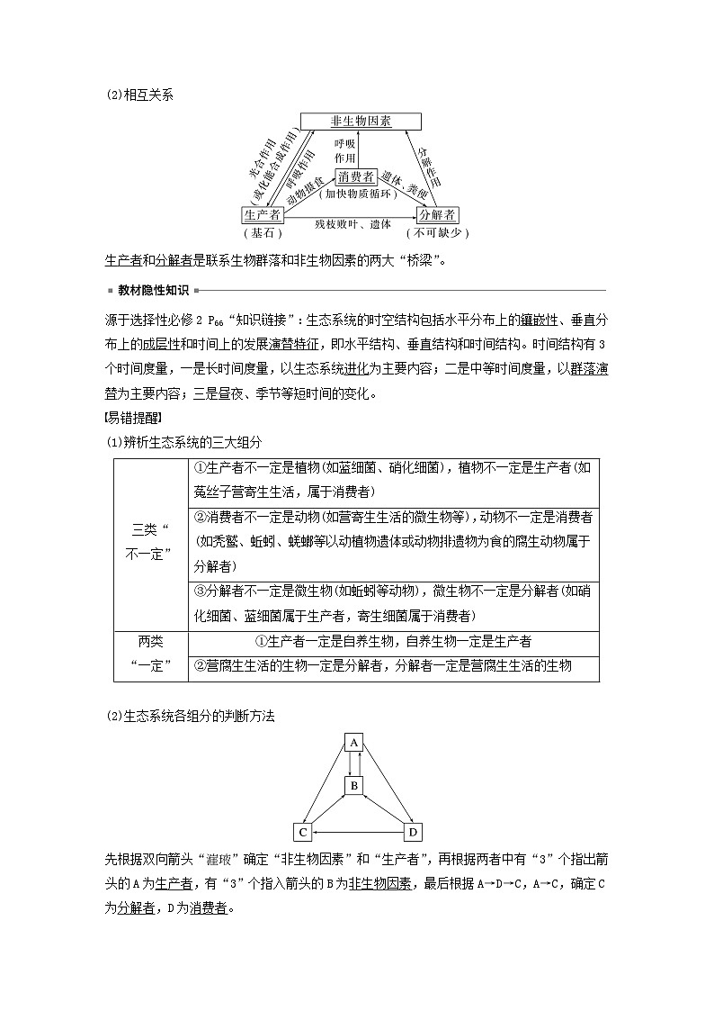 2024届高考生物一轮复习教案第九单元生物与环境第6课时生态系统的结构（苏教版）第2页