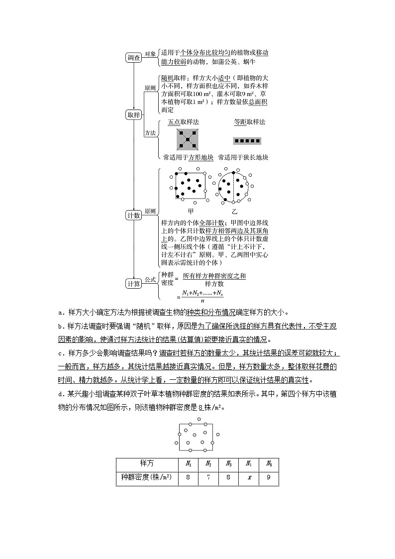 2024届高考生物一轮复习教案第九单元生物与环境第1课时种群的特征（苏教版）第2页
