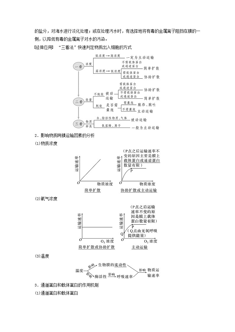 2024届高考生物一轮复习教案第二单元细胞的结构和生命活动第7课时物质出入细胞的方式及影响因素（苏教版）第2页