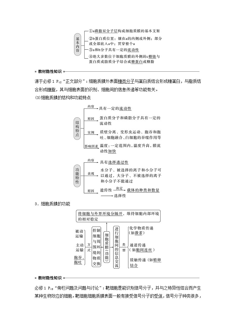 2024届高考生物一轮复习教案第二单元细胞的结构和生命活动第2课时细胞质膜将细胞与外界环境分开（苏教版）03