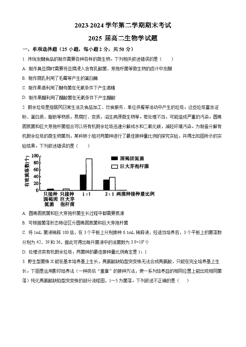 陕西省西安市高新第一中学2023-2024学年高二下学期期末生物试题（原卷版+解析版）01