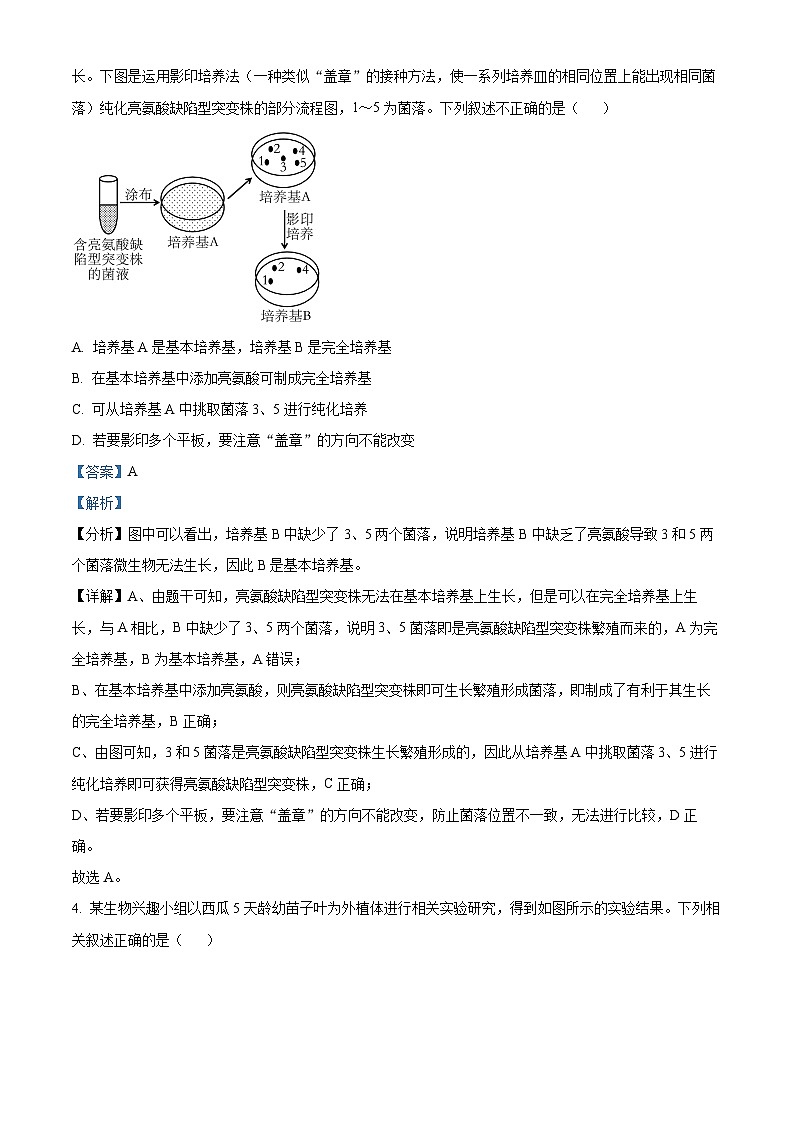 陕西省西安市高新第一中学2023-2024学年高二下学期期末生物试题（原卷版+解析版）03